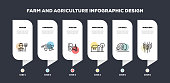 Farm and Agriculture Related Line Infographic Design