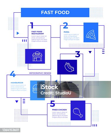 istock Fast Food Infographic Template 1364153601