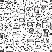 Fast Food Related Seamless Pattern and Background with Line Icons. Editable Stroke