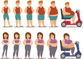 Fat woman and man cartoon style different stages vector illustration. Fat problems. Health care. Fast food, sport and fat people. Obesity process people illustration. Fat less concept