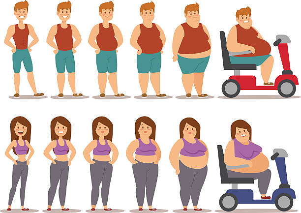 Fat cartoon people different stages vector illustration Fat woman and man cartoon style different stages vector illustration. Fat problems. Health care. Fast food, sport and fat people. Obesity process people illustration. Fat less concept animal body stock illustrations