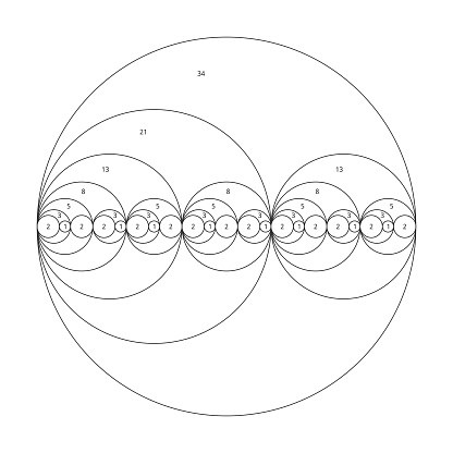 Vector illustration of the Fibonacci sequence in circles. Cut out design element with editable strokes so circles can easily become guides to use in other design projects.