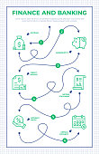 Finance And Banking Vector Style Roadmap Infographic Template of Thin Line Illustrations