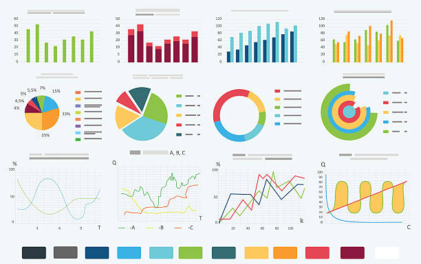 금융 및 비즈니스 배너 디자인 요소. 자세한 정보 그래픽 벡터 - 차트 stock illustrations