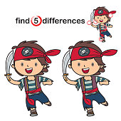 Vector Find differences: little boy pirate