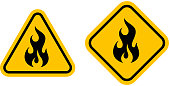 fire warning signs symbols