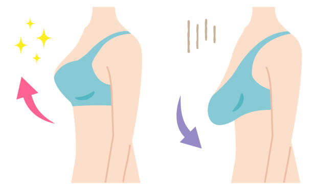 breast sagging can make you look older