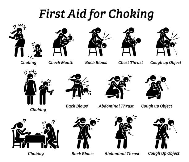 First aid emergency treatment for choking stick figures icon cliparts. vector art illustration