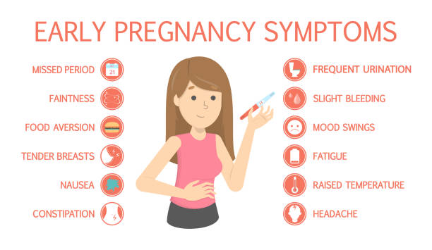 stockillustraties, clipart, cartoons en iconen met eerste symptomen van zwangerschap. ziekte en constipatie, eetlustverandering en braken. - woman checking watch
