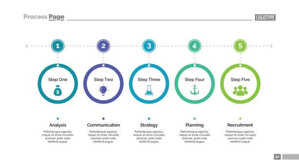 Five Step Process Chart Slide Template Five step process chart slide template Element of chart, infographic, diagram. Concept for presentation, layout, template. Can be used for topics like business, strategy, finance, planning five people stock illustrations