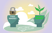 istock Fixed vs growth mindset with open or locked personality. 1290730342