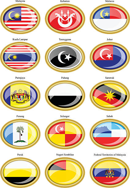 Pahang flag