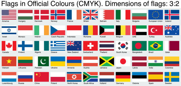 флаги, используя официальные цвета cmyk, соотношение 3:2 - north korea stock illustrations