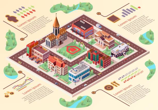 ilustrações, clipart, desenhos animados e ícones de banner plano grande cidade layout infográficos cartoon. - city from top