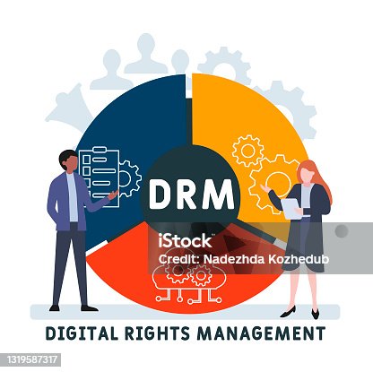 istock Flat design with people. DRM - Digital Rights Management acronym 1319587317