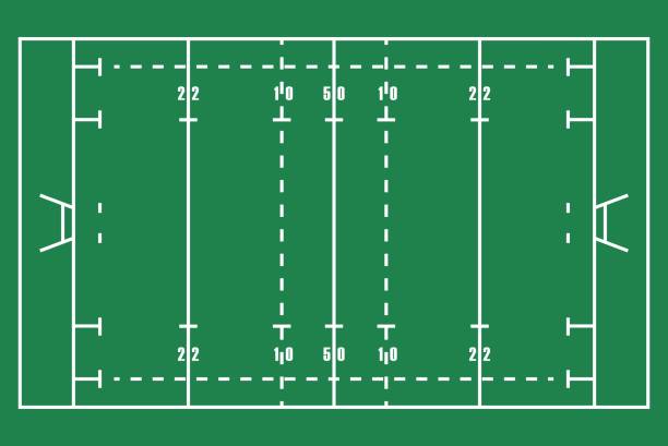 illustrations, cliparts, dessins animés et icônes de terrain plat vert de rugby. vue de dessus du terrain de football américain avec le modèle de ligne. stade de vecteur. - terrain de rugby