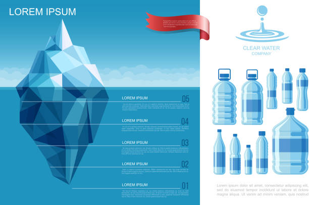 stockillustraties, clipart, cartoons en iconen met platte pure water infographic sjabloon - ijsberg