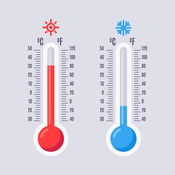 Flat thermometers. Hot and cold mercury thermometer with fahrenheit and celsius scales. Warm and cool temperature vector icons Flat thermometers. Hot and cold mercury thermometer control with accuracy meteorology fahrenheit and celsius scales temp. Warm sun heat and winter cool temperature blue red vector isolated icons set fahrenheit stock illustrations