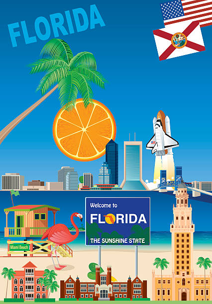 Florida Poster Vector Florida Poster florida beaches map stock illustrations