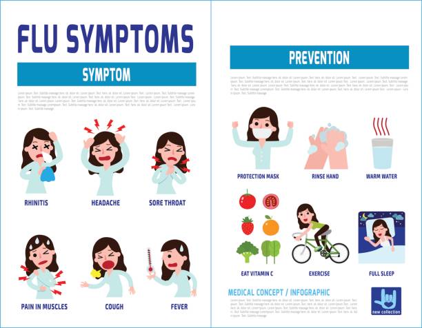 Cold And Flu Illustrations, Royalty-Free Vector Graphics ...