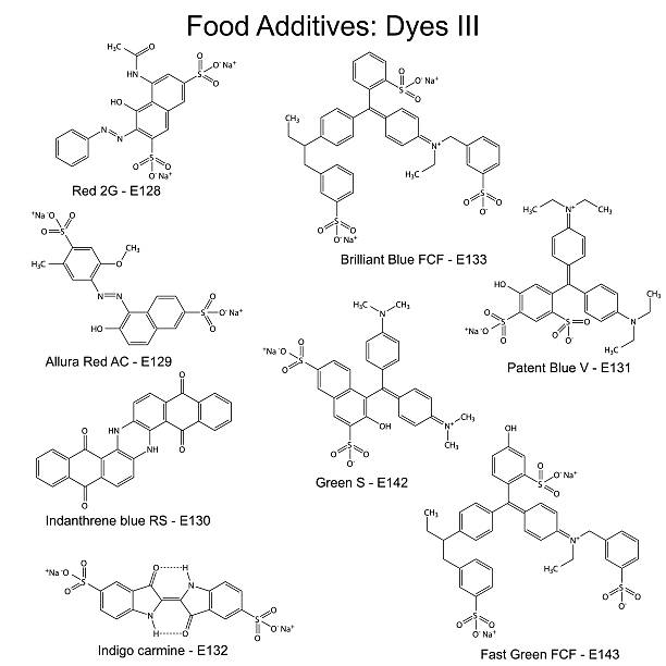 Food dyes - structural chemical formulas of food additives vector art illustration