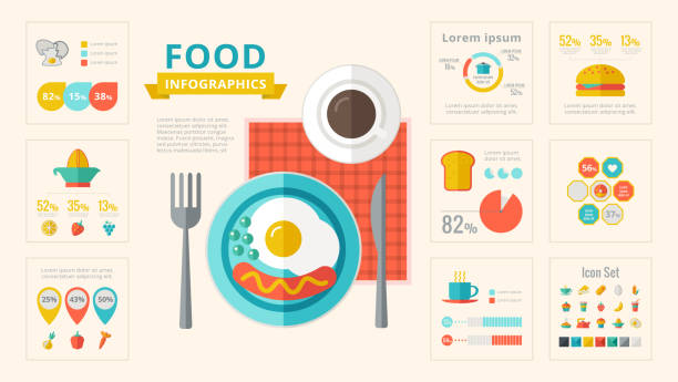 ilustrações de stock, clip art, desenhos animados e ícones de elementos de infográfico de comida. - food infographics nutrition