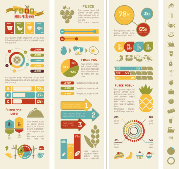 ilustrações de stock, clip art, desenhos animados e ícones de modelo de infográfico de comida. - food chart healthy