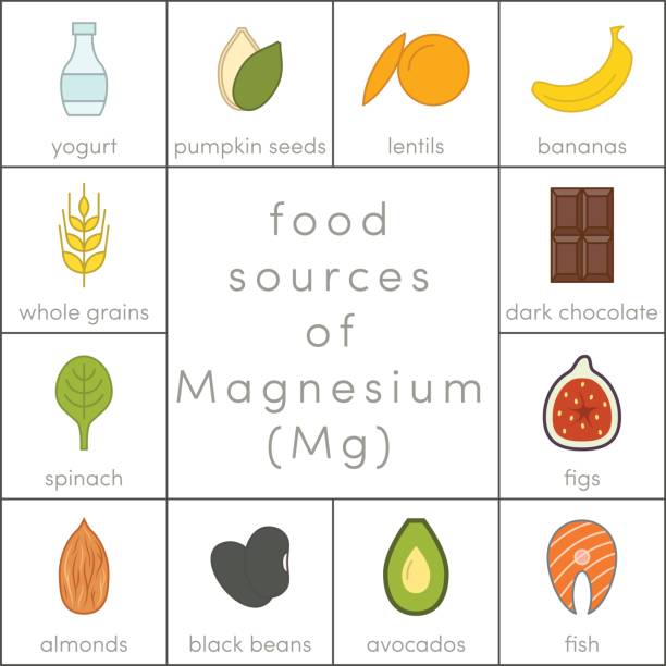 Food sources of magnesium