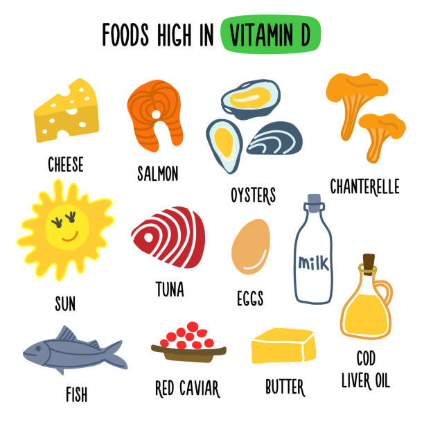 Foods High in vitamin D
