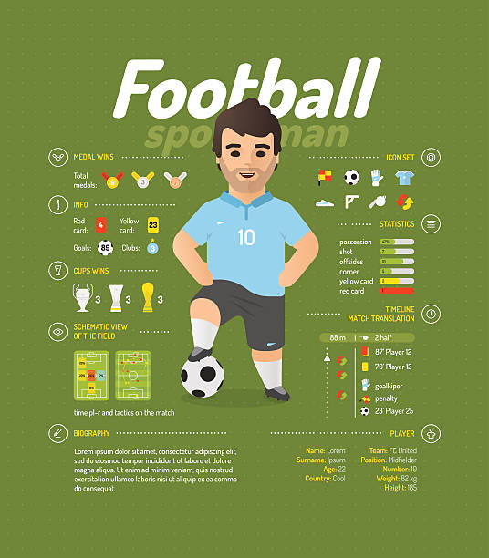 illustrazioni stock, clip art, cartoni animati e icone di tendenza di infografica di football - shoes top view