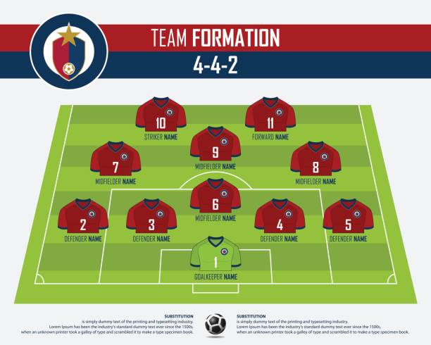 Football or soccer match formation infographic. Soccer jersey and football player position on football pitch. Football symbol in flat design. Vector. Football or soccer match formation infographic. Soccer jersey and football player position on football pitch. Football symbol in flat design. Vector Illustration. soccer designs stock illustrations