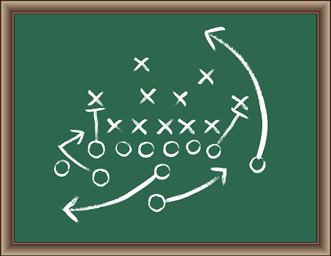 Football Strategy Game plan on blackboard with wooden frame