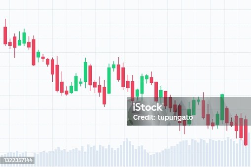 istock Forex trading candlestick chart 1322357144