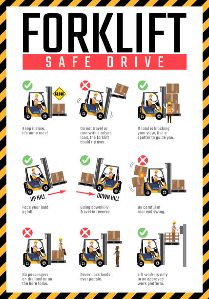 ilustrações de stock, clip art, desenhos animados e ícones de forklift safe drive poster - forklift