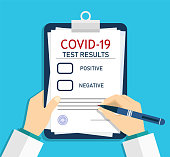 istock Form of covid report. Medical checklist with laboratory clinical result of coronavirus after test. Doctor registered, record virus after analysis. Checkup of health. Man writing prescription. Vector 1224154940