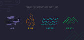 the four elements of nature design elements