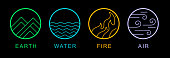 four elements concept design elements