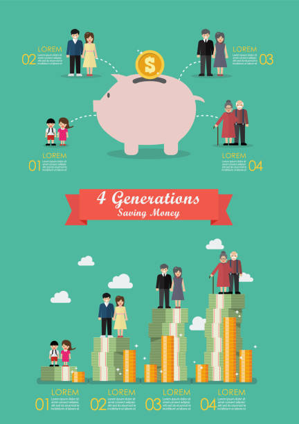 vier generationen sparen geld sammlung infografik - kind grafiken stock-grafiken, -clipart, -cartoons und -symbole