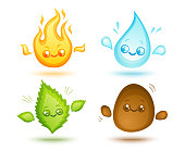 Vector set icons four elements in kawaii style. Four nature elements in manga style.