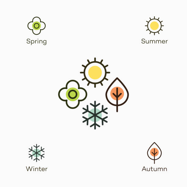ilustraciones, imágenes clip art, dibujos animados e iconos de stock de símbolo de cuatro estaciones con 4 iconos de color - primavera, verano, otoño e invierno - estación entorno y ambiente