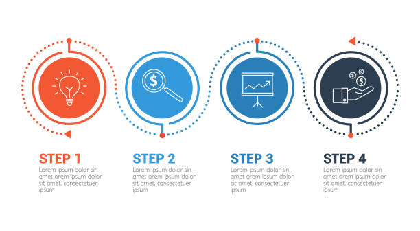 infografis empat langkah, kesuksesan bisnis - bagian rangkaian ilustrasi stok