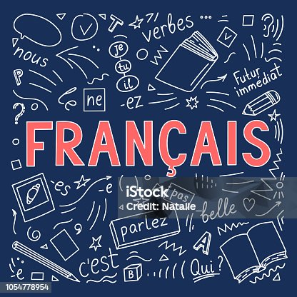 istock French. 1054778954