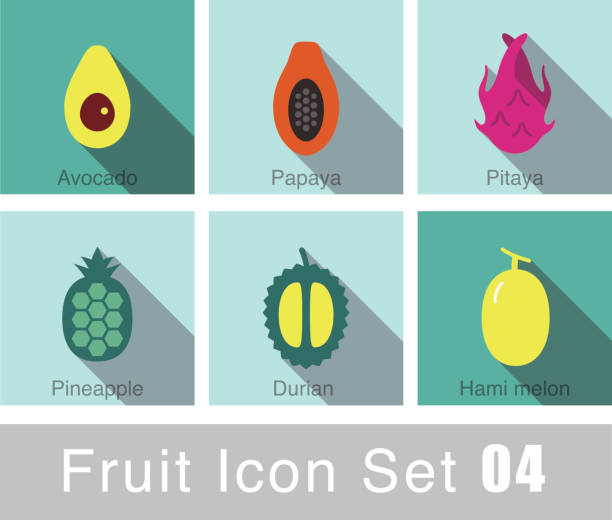 Flaticon emoji durian