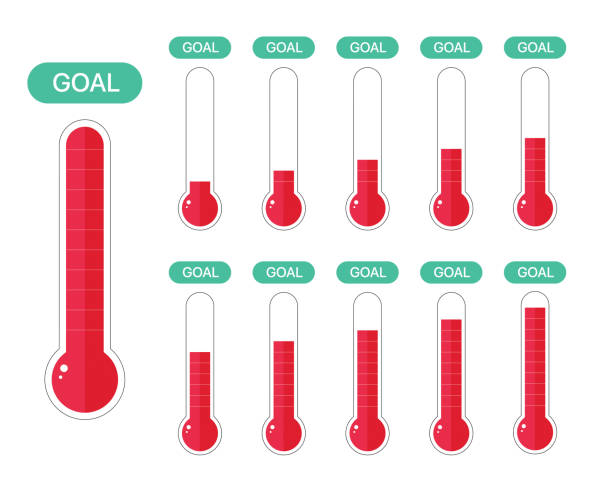 Fundraiser and charity goal thermometer. Growth fund donation success icon set. Vector Fundraiser and charity goal thermometer. Growth fund donation success icon set. Vector illustration thermometer stock illustrations