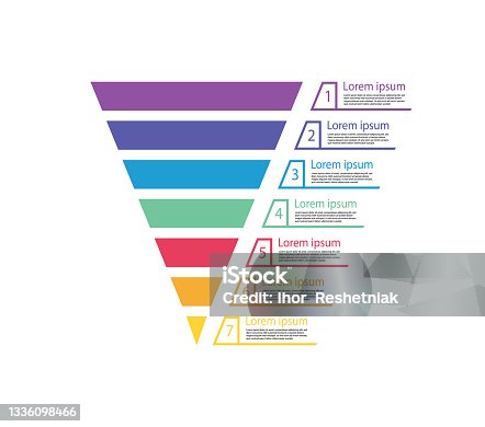 istock Funnel sale. Chart of marketing. Pyramid for infographic of process. Diagram with cone and step. Graphic template for funnel sales. Graph with level, option and target. Business hierarchy. Vector 1336098466