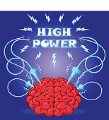 Funny Poster: brain with electrodes energized and text to design a banner or cover device. Cartoon drawing style. Vector illustration.