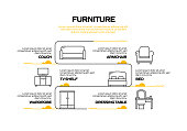 istock Furniture Related Process Infographic Template. Process Timeline Chart. Workflow Layout with Linear Icons 1353060391