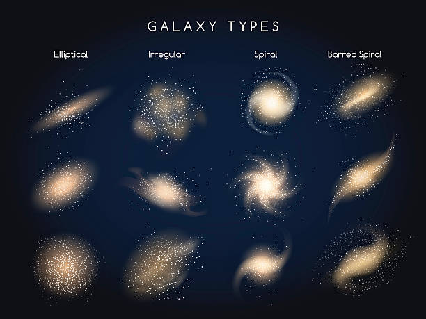 Galaxy types vector icons Galaxy types icons. Galaxy morphological classification. Vector illustration galaxy stock illustrations