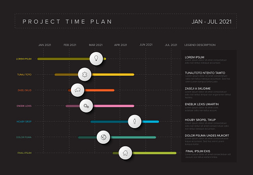 Gantt dark project production timeline graph