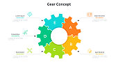 istock Gear wheel pie chart divided into 5 colorful jigsaw puzzle pieces. Concept of five stages of production process. Simple infographic design template. Modern flat vector illustration for presentation. 1300677113